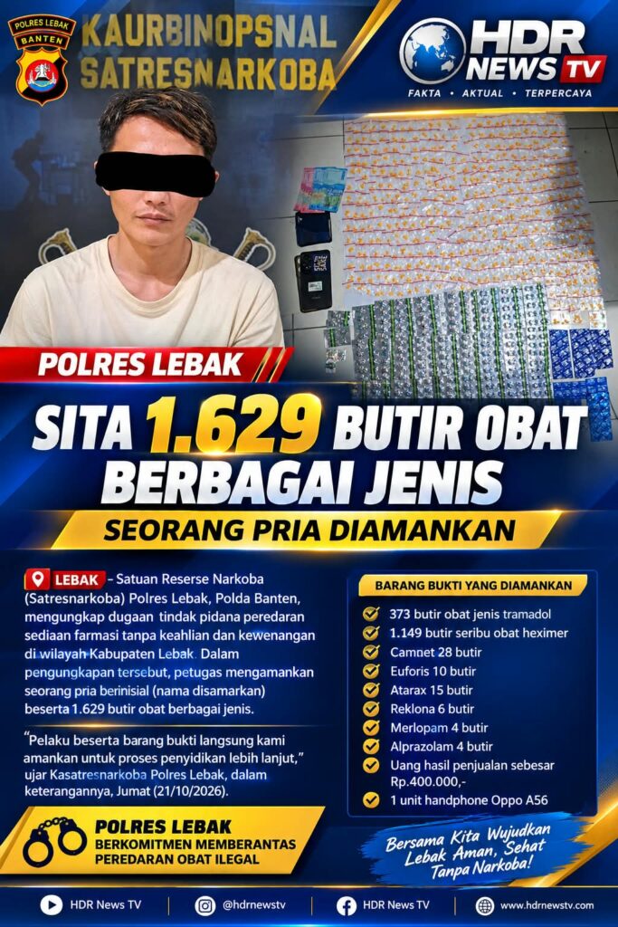 Polres Lebak Sita 1.629 Butir Obat Berbagai Jenis, Seorang Pria Diamankan 1 1003884002